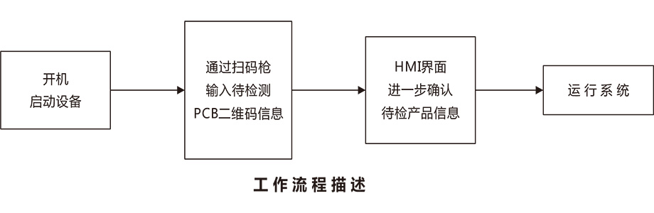 未標(biāo)題-5.jpg